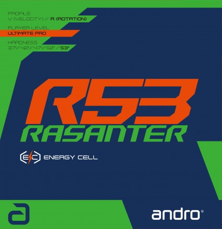 MẶT VỢT Andro Rasanter R53